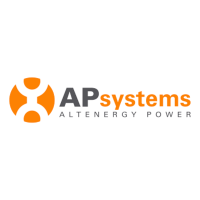 APSystems